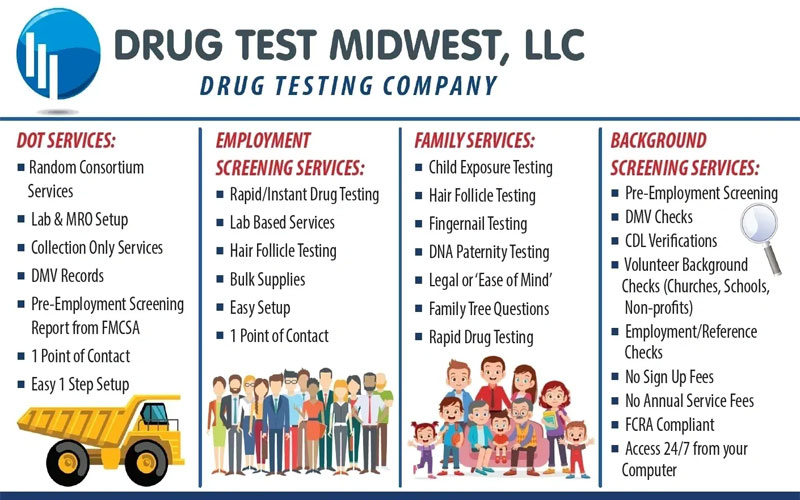 Understanding Drug Screening Services